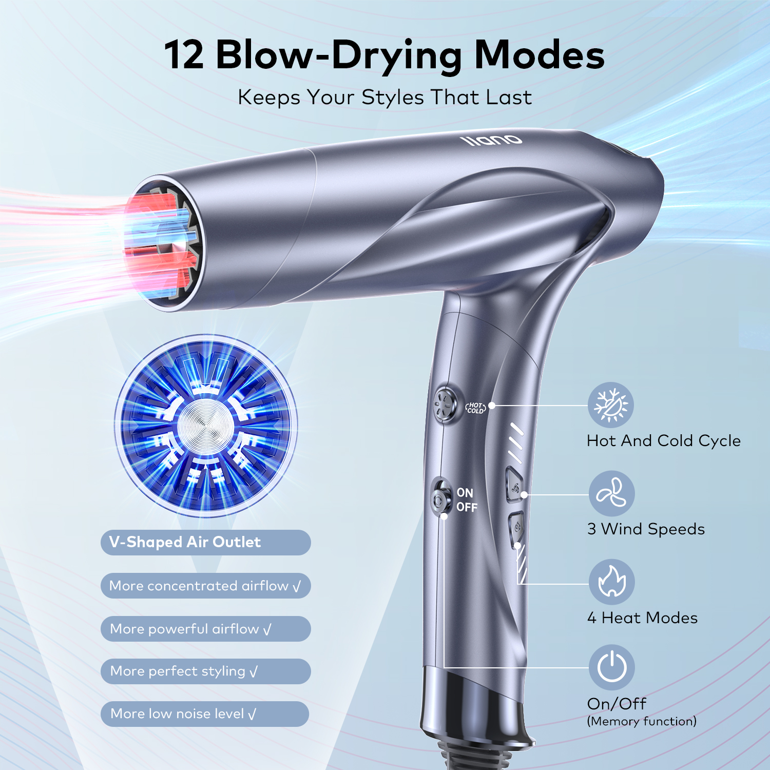 High-Speed Hair Dryer Set
